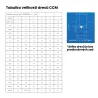 Fandres CCM Česko státní znak – David Pastrňák